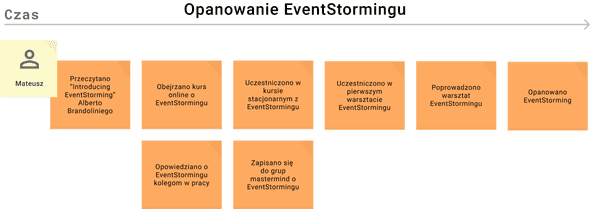EventStorming jak nauczyć się Event Stormingu